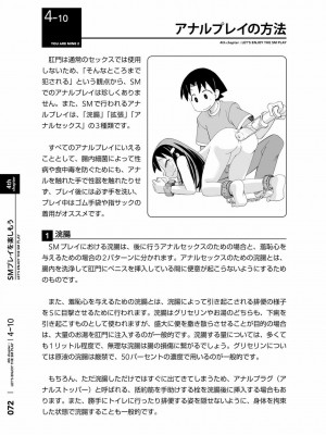 [三葉] 身体も心もボクのもの ～はじめてのＳＭガイド～ 2_0074
