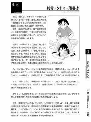 [三葉] 身体も心もボクのもの ～はじめてのＳＭガイド～ 2_0085
