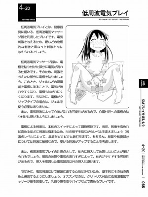 [三葉] 身体も心もボクのもの ～はじめてのＳＭガイド～ 2_0087