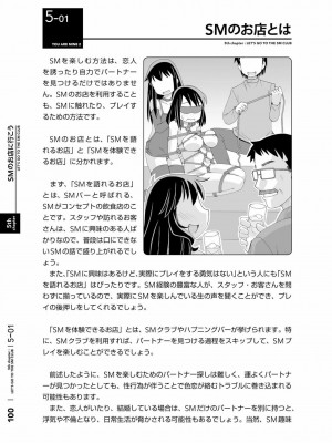 [三葉] 身体も心もボクのもの ～はじめてのＳＭガイド～ 2_0102