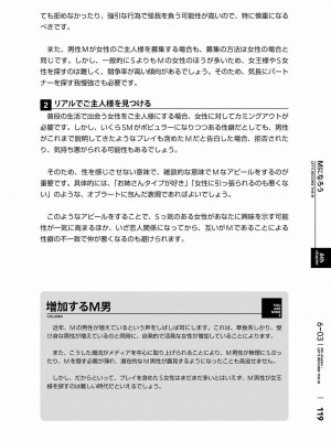 [三葉] 身体も心もボクのもの ～はじめてのＳＭガイド～ 2_0121