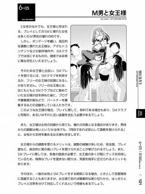 [三葉] 身体も心もボクのもの ～はじめてのＳＭガイド～ 2_0123