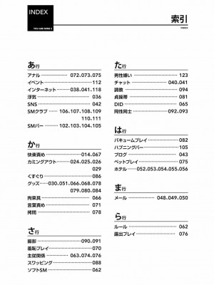 [三葉] 身体も心もボクのもの ～はじめてのＳＭガイド～ 2_0128