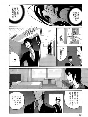 [琴義弓介] あの娘とアパマン [無修正]_0133