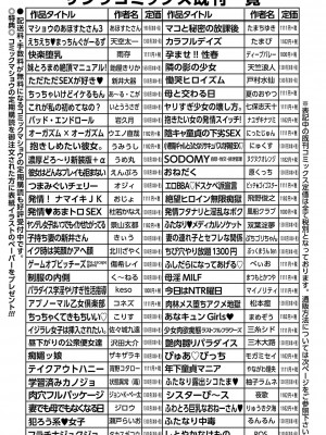 コミックマショウ 2023年9月号 [DL版]_250