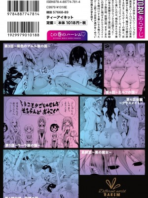[赤月みゅうと] 異世界ハーレムパラダイス▽ 下_232