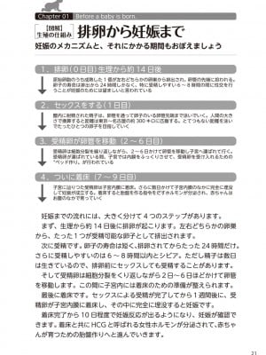 (成年コミック) [雑誌] やらなくてもまんがで解る性交と妊娠 赤ちゃんのつくり方_023