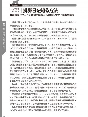 (成年コミック) [雑誌] やらなくてもまんがで解る性交と妊娠 赤ちゃんのつくり方_036