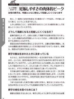 (成年コミック) [雑誌] やらなくてもまんがで解る性交と妊娠 赤ちゃんのつくり方_038