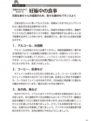 (成年コミック) [雑誌] やらなくてもまんがで解る性交と妊娠 赤ちゃんのつくり方_065
