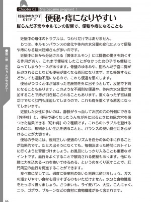 (成年コミック) [雑誌] やらなくてもまんがで解る性交と妊娠 赤ちゃんのつくり方_068