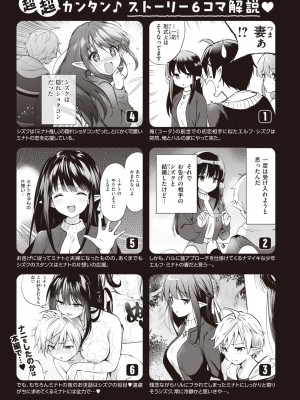 COMIC 快楽天ビースト 2023年9月号 [DL版]_054
