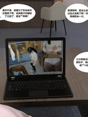 [zwwilzza] coser应聘陷阱(上下篇)_087_08