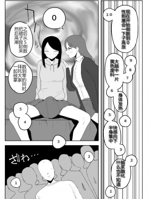 [誰塚] 架空風俗体験レポ風漫画 [机智的叉子个人汉化]_078