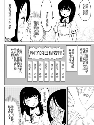 [誰塚] 架空風俗体験レポ風漫画 [机智的叉子个人汉化]_010