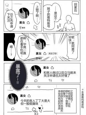 [誰塚] 架空風俗体験レポ風漫画 [机智的叉子个人汉化]_008