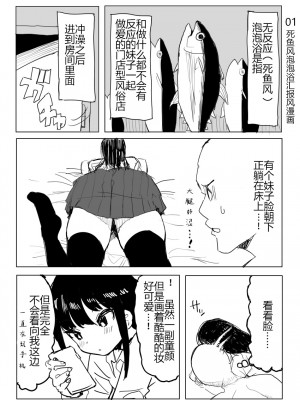 [誰塚] 架空風俗体験レポ風漫画 [机智的叉子个人汉化]_003