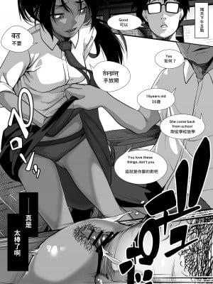 [排煙機関 (沼田しずむ)] アジアの売春窟でガン極まりゲキヤバセックスできた話 [中国翻訳]_08