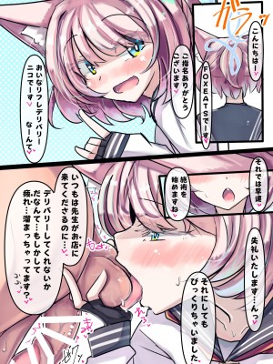 [ふつうのタピオカやさん (よろず)]  ブルアカ風俗合同誌 キヴォトス王 (ブルーアーカイブ) [DL版]_021
