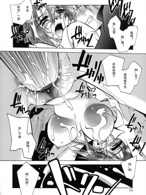 [ぱふぇ] SisLove [中国翻訳]_081