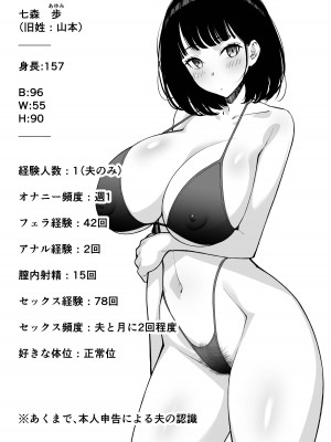 [さなづら同人誌発行所 (さなづらひろゆき)] 愛妻、堕ちる 2 〜浮気セックスでオホ声絶頂アクメする 巨乳妻の寝取られを俺だけが知らない〜_004