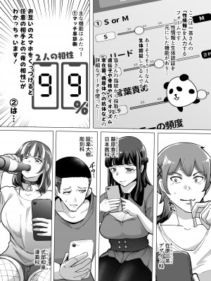 [スタジオ・ダイヤ (眠井ねる)] 09%～性癖マッチングアプリで相性最悪だった俺たちは～_04
