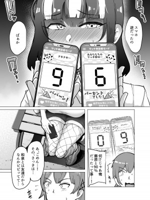 [スタジオ・ダイヤ (眠井ねる)] 09%～性癖マッチングアプリで相性最悪だった俺たちは～_16