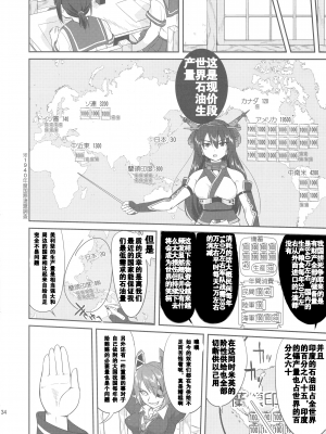 (C88) [蛸壷屋 (TK)] テートクの決断 (艦隊これくしょん -艦これ-) [卞赤鲤汉化]_33