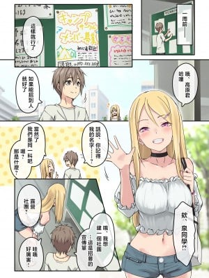 [TJ_studio (冬至)] ぎゃるキャン〜サークルを作ったら女の子ばかり集まってきた話〜 [中国翻訳]_008_0006