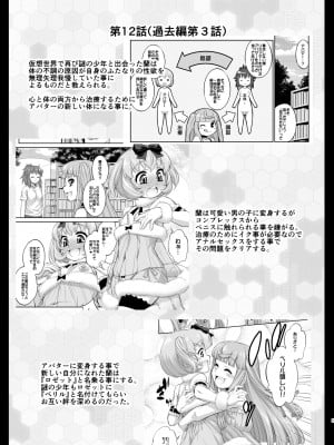 [カトー屋 (加藤じゅん)] あばたー☆とらんす!13 [DL版]_05