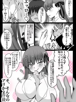 [4UU] 『カルデア学園BBちゃんねる部』〜BB編〜  (Fate／Grand Order)_04