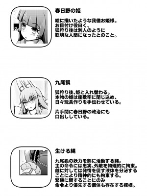 [しろいしのしの (篠田一宏)] 生ける縄を出産し続けるお姫様と九尾狐 [DL版]_27