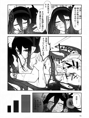 (C102) [チェイベシ (ちゃば)] “ふた”りで勇者に“なり”たいです! (ブルーアーカイブ)_14