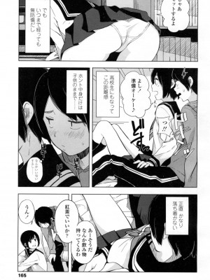 COMIC 高 Vol.7_162