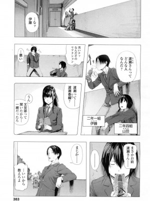 COMIC 高 Vol.7_378