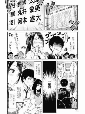 COMIC 高 Vol.29 2018年10月号_050