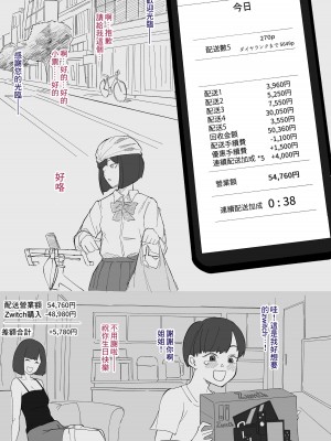 [わかば帝] SEX配達アプリ出●姦 ～はるか編～ [中国翻訳]_13