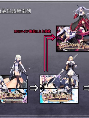 [妄想Caution (ダイアル)] 戦姫バッドエンド外伝 -聖なる学園と狂った校則-_003