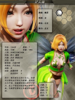 [Smarttigerd]天使女神 第一季~第三季_[TOC]-01-01-40