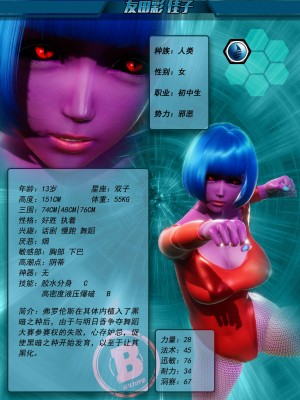 [Smarttigerd]天使女神 第一季~第三季_[TOC]-01-07-38