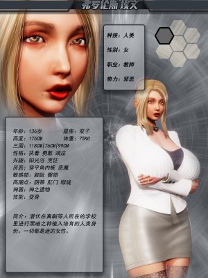 [Smarttigerd]天使女神 第一季~第三季_[TOC]-01-08-33