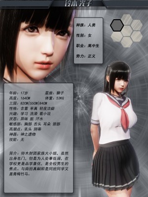 [Smarttigerd]天使女神 第一季~第三季_[TOC]-01-10-32