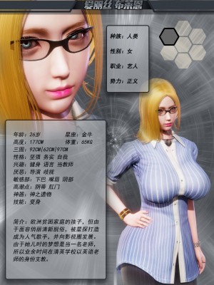 [Smarttigerd]天使女神 第一季~第三季_[TOC]-01-10-33