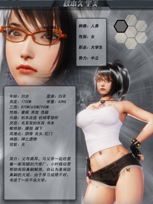 [Smarttigerd]天使女神 第一季~第三季_[TOC]-01-10-35