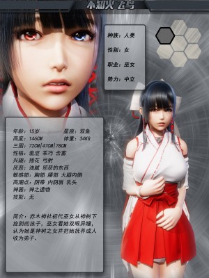 [Smarttigerd]天使女神 第一季~第三季_[TOC]-01-11-34