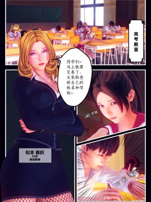 [Smarttigerd]天使女神 第一季~第三季_[TOC]-02-01-02