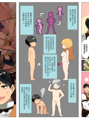 [鋼鉄しゃぼん玉] ドM転生！-乙女ゲームの世界にモブ転生したけどライバル令嬢たちがドSすぎる！- [新桥月白日语社汉化]_335