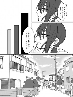 [360度回転] ギャル系幼馴染がセフレになるまで_36