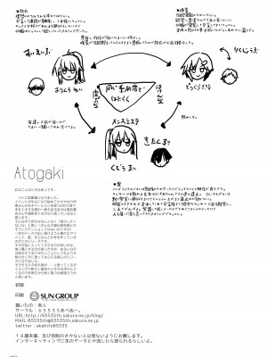 [65535あべぬー。 (赤人)] えっちな♥お店の娘総集編 Vol.1 [DL版]_101