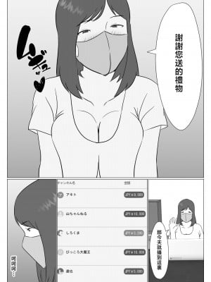 [オロボーイ] 母ちゃんは配信者 [中国翻訳]_07
